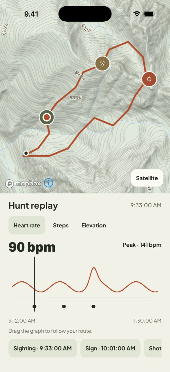 Hunt replay with activity graph and route map on iPhone
